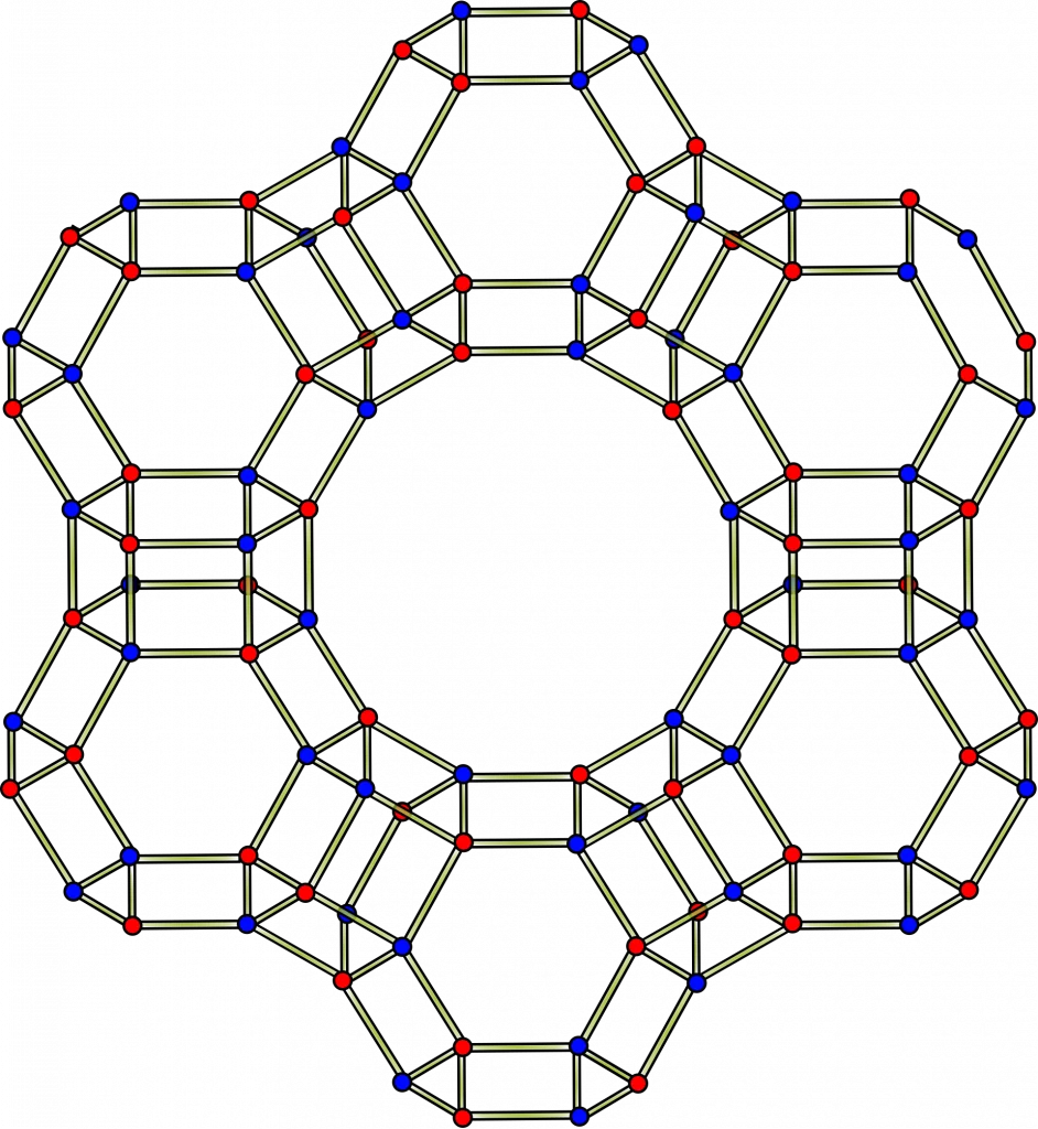 Zeolite molecular sieve.